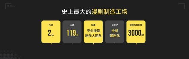 社区|发力漫剧、建立超新Z世代社区的快看，将成为第二个B站？