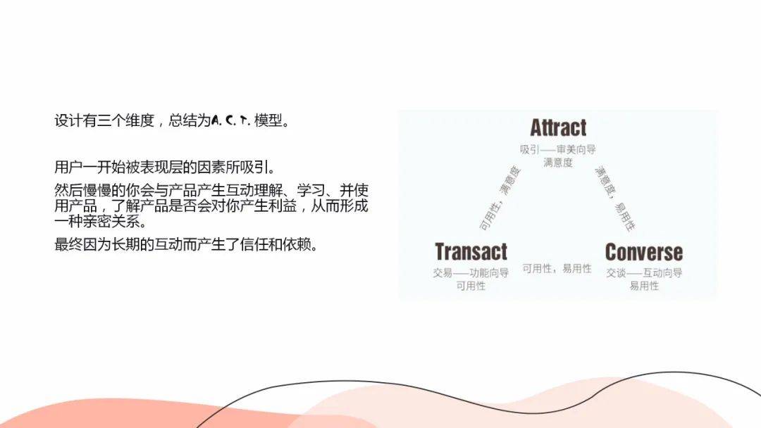 成长|LK朗威 | 设计基础研究 周会:个性化的时代·情感化设计