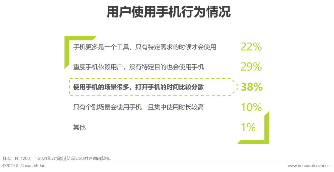 博鱼官网2021年中国硬件场景创新广告—数字屏幕广告篇(图17)