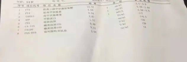 理想|武汉甲康医院：不吃药也能治好甲亢，微波消融让理想照进现实