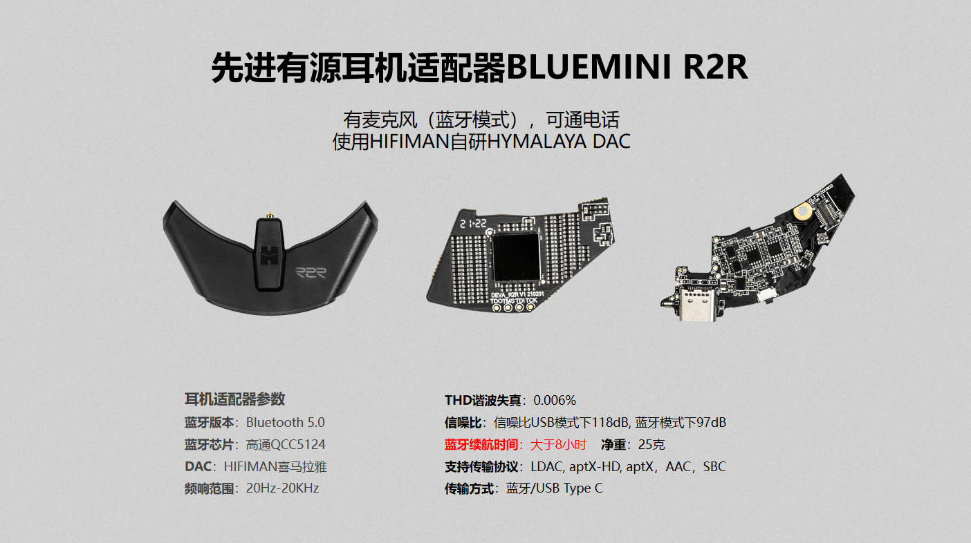 耳机|当便携耳放遇上自研DAC芯片喜马拉雅，轻松大幅提升DEVA耳机音质