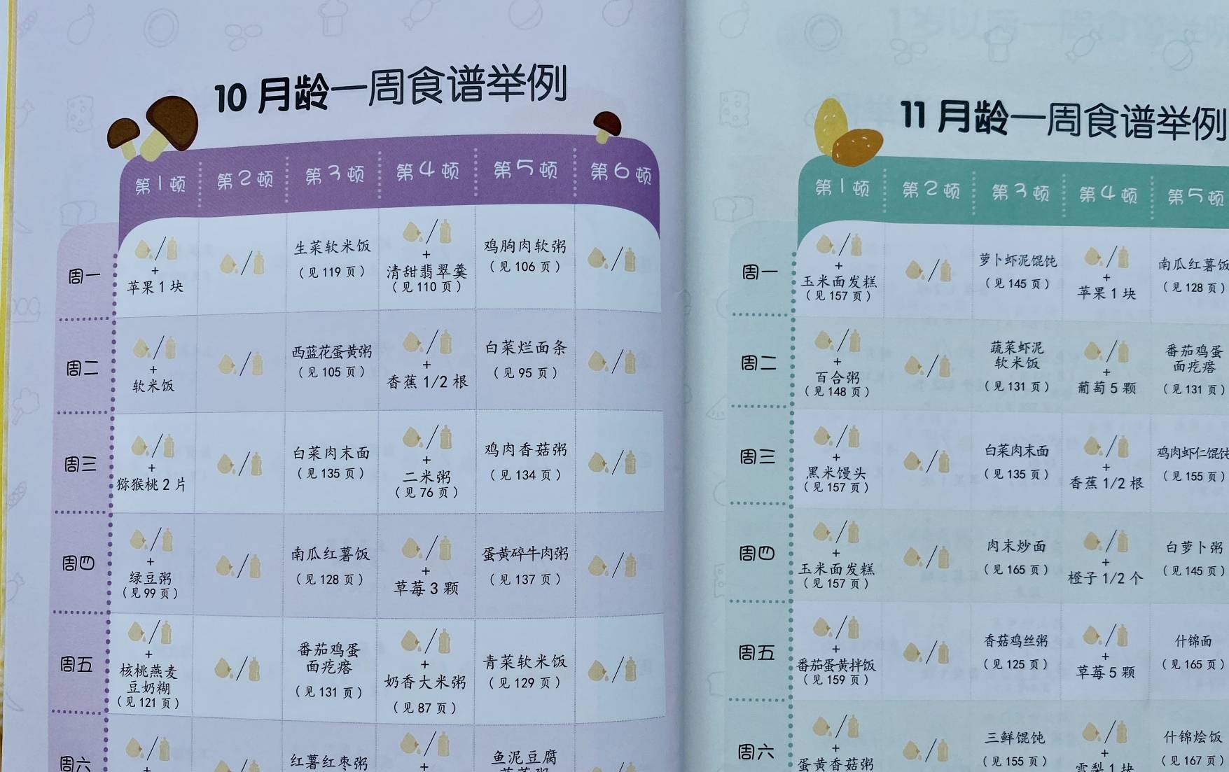 蔬菜|宝宝米粉吃到什么时候停？辅食添加4阶段，两个咀嚼期别错过
