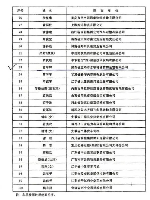 宝鸡人口网_中国带有动物名称的10个城市(3)