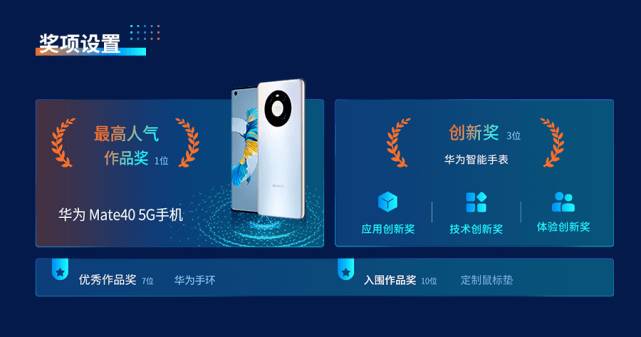 字体|火热进行中！2021企业级低代码应用大赛，活字格应用秀出圈
