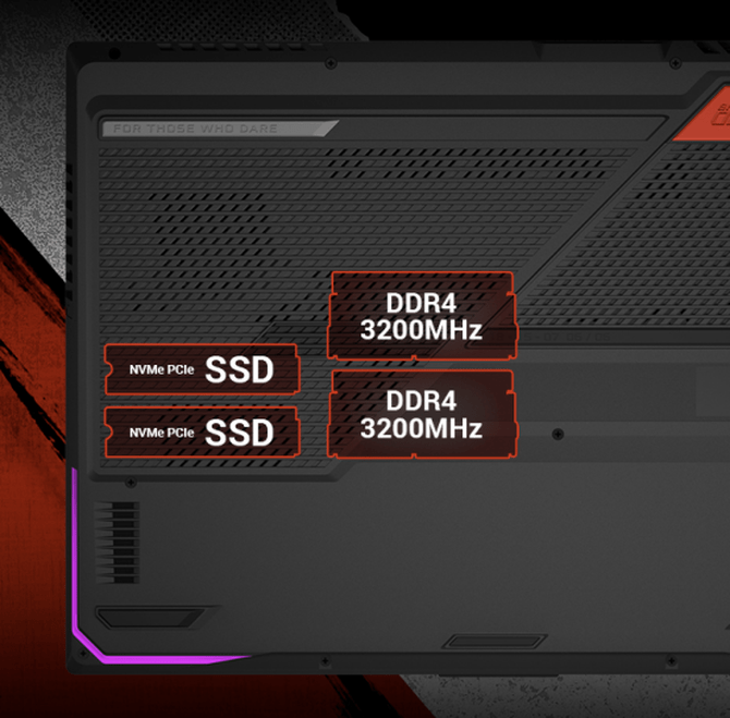 平台|首发搭载RX6800M的AMD Advantage游戏本 ROG魔霸5R一机难求！