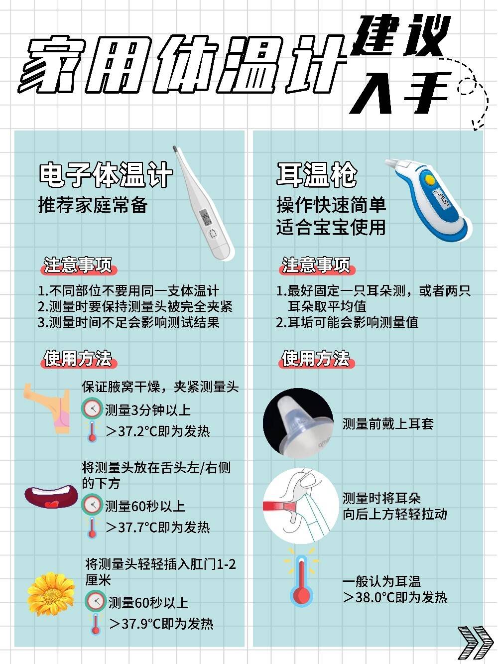 九个月宝宝感冒发烧怎么办