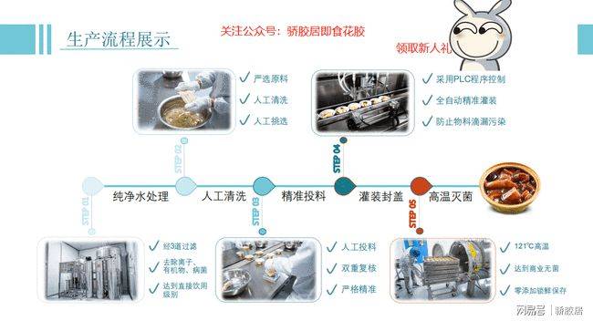 空腹|即食花胶怎么吃,骄胶居毫无保留的告诉你