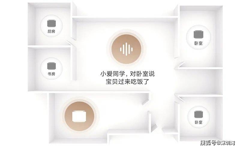 Xiaomi|小米 7 大年度旗舰新品发布，目标是三年拿下全球第一