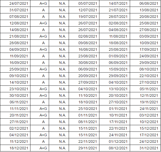 2021年雅思考試報名截止日期准考證打印日期和成績單寄送日期