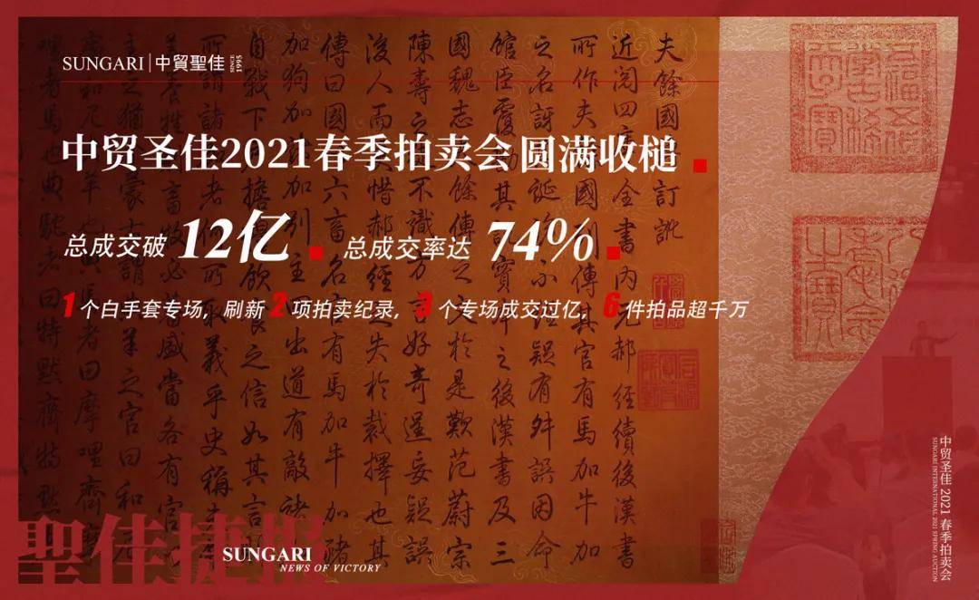 拍卖会排行_中国2020最正规的拍卖公司排行