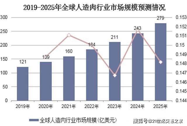概念股和题材股有区别吗 7684e988e56647ee9b7a37a20edab5d4.jpeg