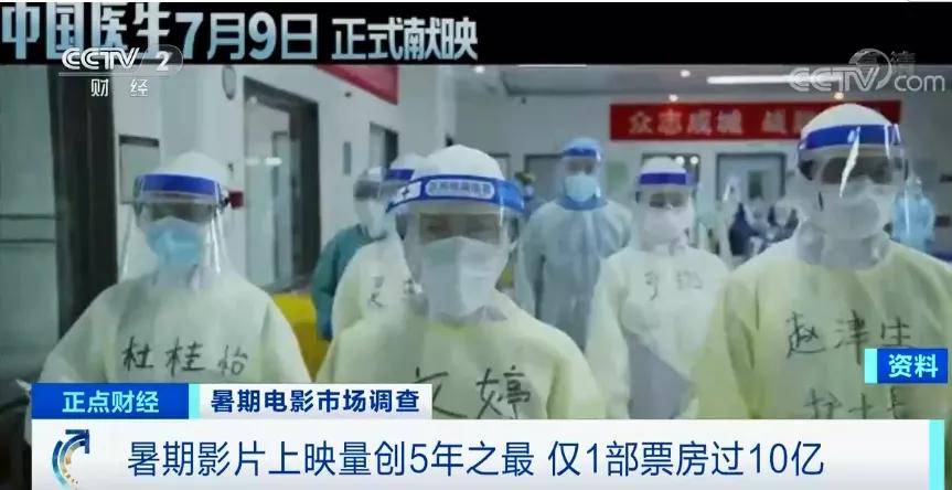 电影|缺少爆款！撤档！上映量创5年之最，仅1部票房过10亿！暑期档凉凉？