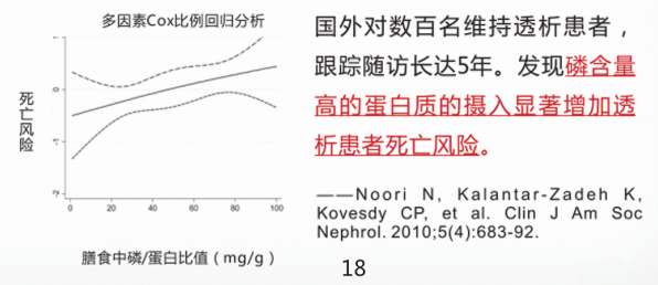 严重|康圩E健康:透析患者为什么一定要重视营养治疗