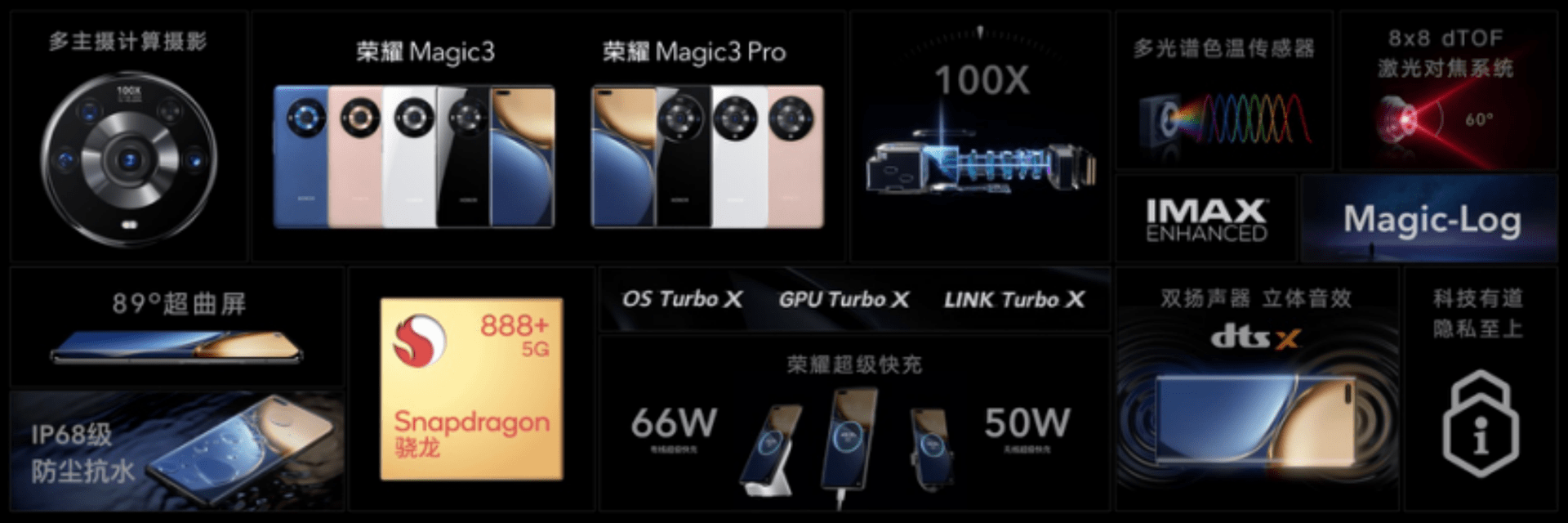 系列|以极致，致非凡！荣耀Magic3系列发布，这才是国产旗舰的真正实力