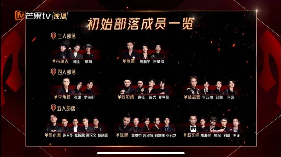 自律|一路披荆斩棘着走向舞台的他们，才是我们期待看见的“男性群像”！