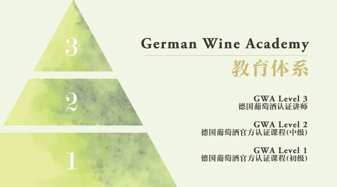Wines|新一批16位德国葡萄酒认证讲师诞生，名单公布！