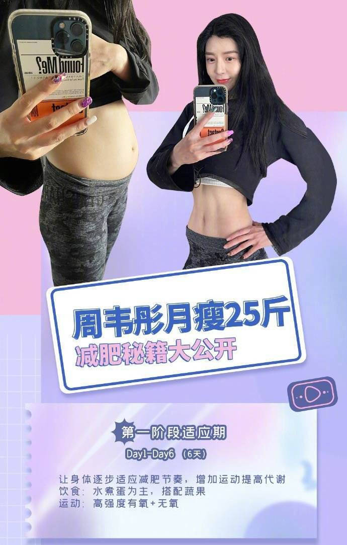 进行|为减肥，连续十二天只喝水的操作你接受吗？