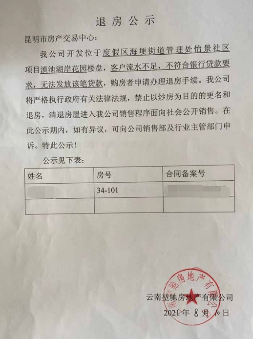 昆明房产信息网还有就是因为银行流水不足，遭到银行拒贷的也比比皆是。▲图片来源于昆明房产信息网仅从银行