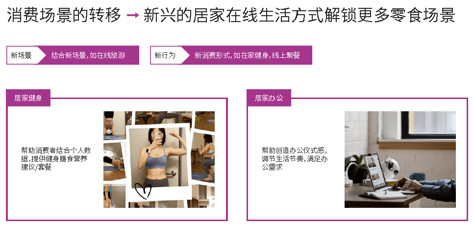 密码|揭开零食流行密码：健康化、情感共鸣与包装设计│趋势洞察