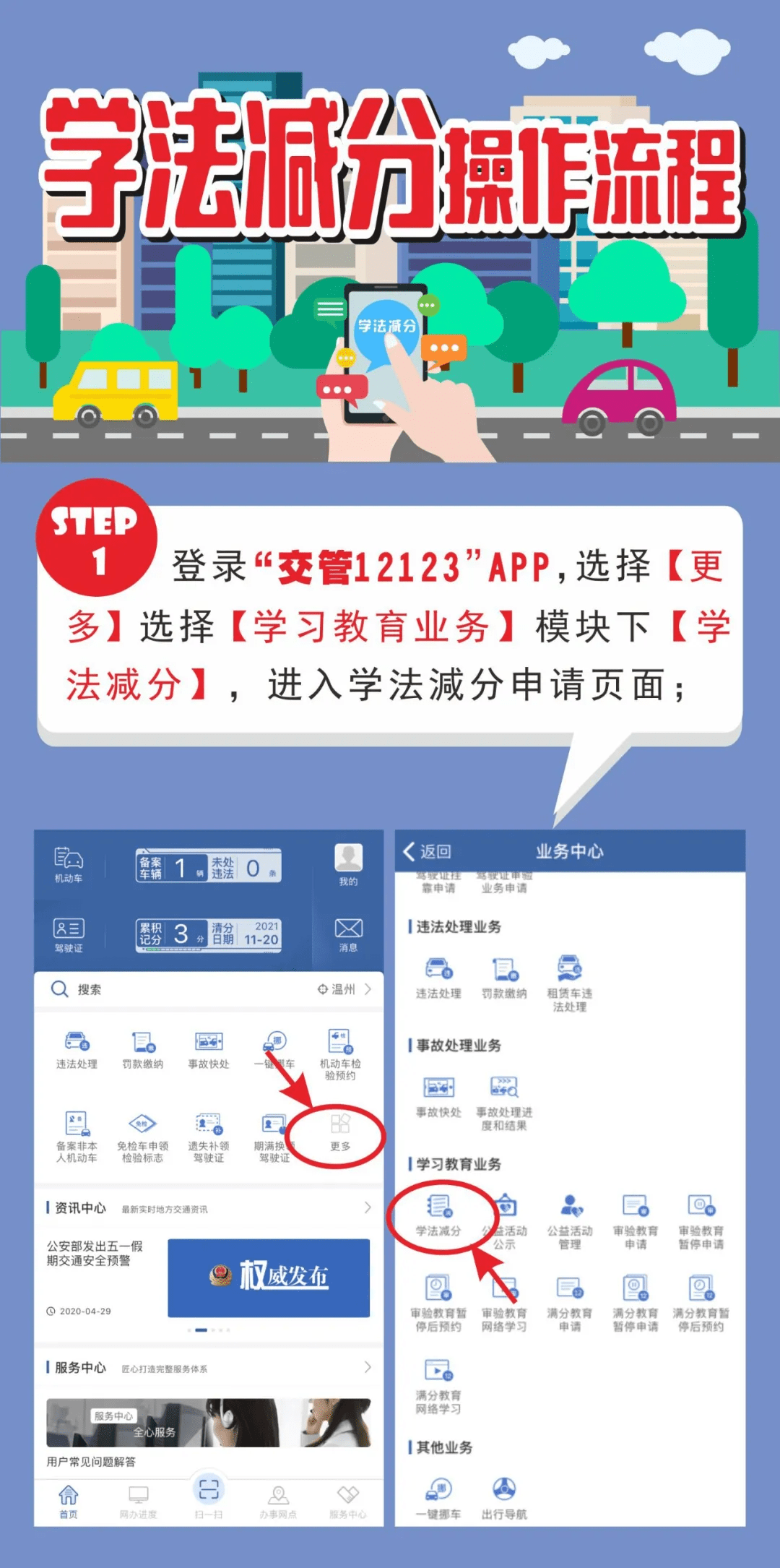 吕梁|@吕梁机动车驾驶人：“学法减分”来了！最多可减6分