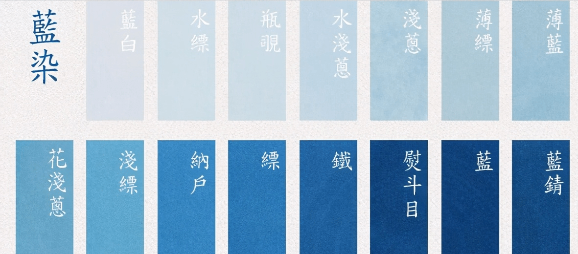 棕色|夏天穿“蓝色”别乱穿,2点穿搭建议、12件单品搭配,保证更时髦