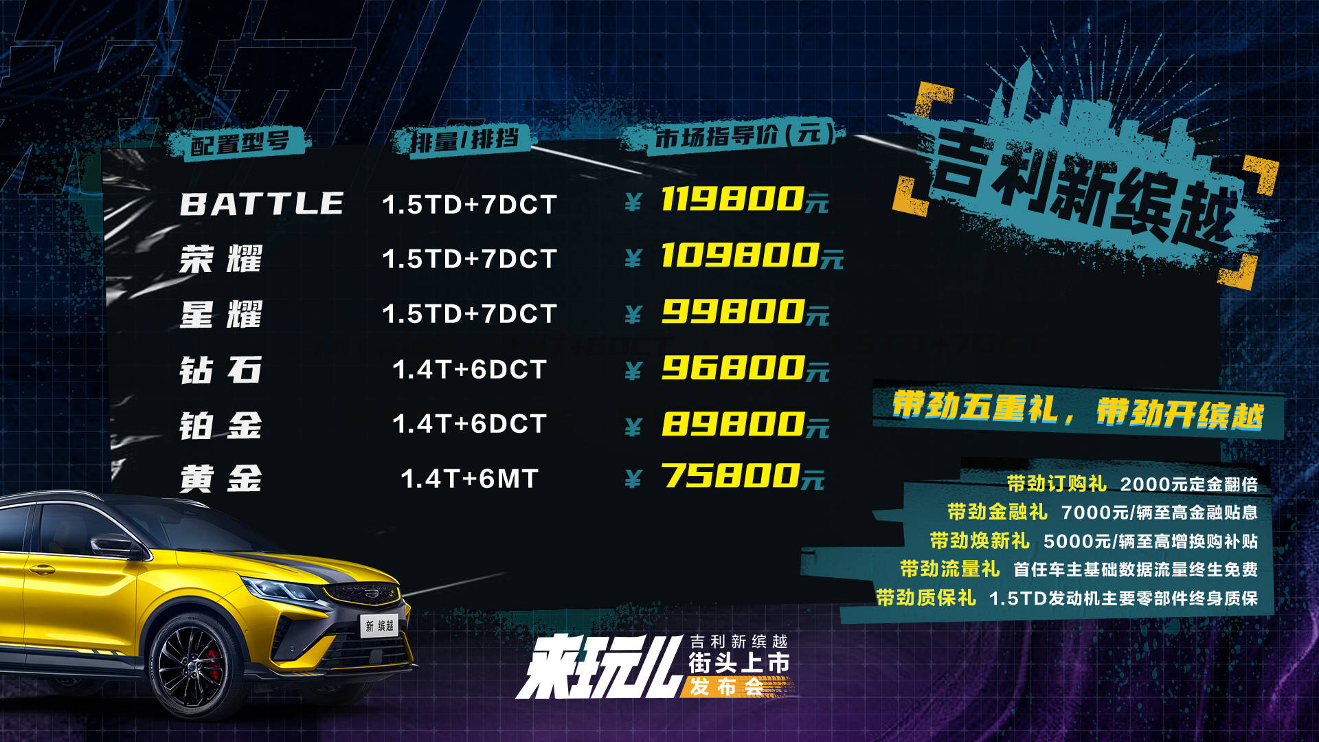 7 58万带四个排气新款缤越不到10万的小钢炮能掀起多大浪 车型