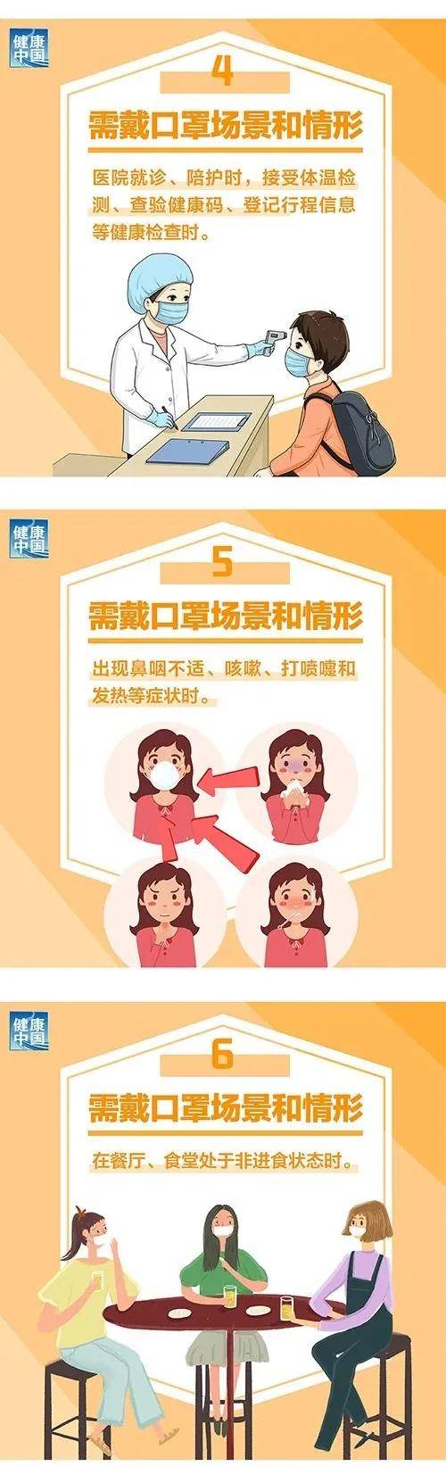 中国|《公众科学戴口罩指引（修订版）》——普通公众