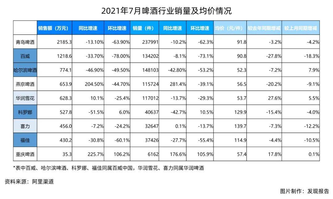 销量好的酒推荐 67f595ce9137430cb229d77f9ed59491.jpeg