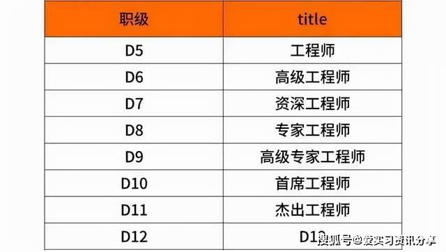 什么是基本工资和实发工资 83afbdd46e33446c9b315fa1409e6af2.jpeg