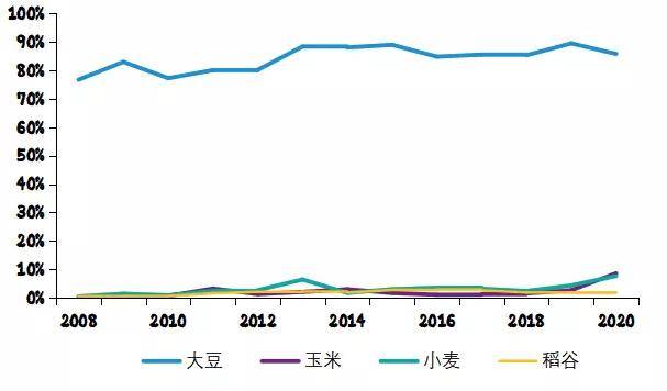 人口与消费_人口与消费,都在接近0增长!