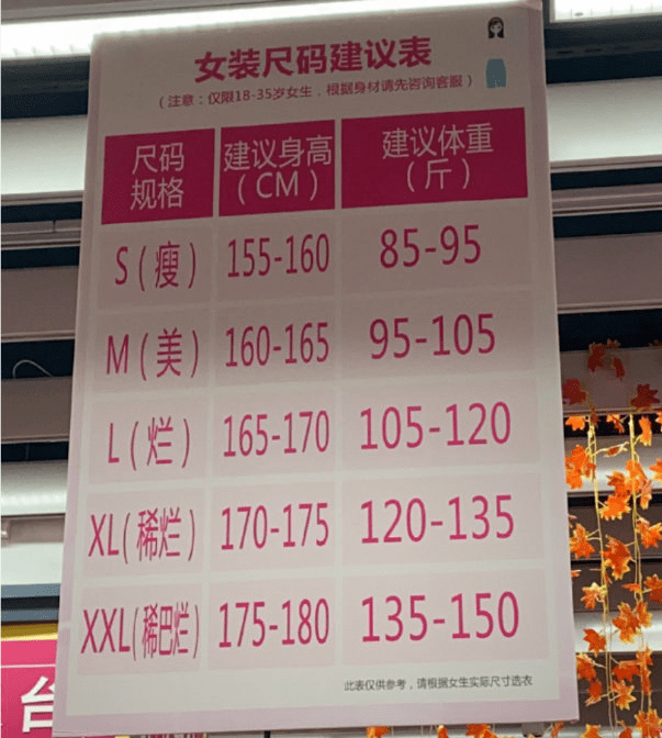 大润发屡因食品问题翻车：隔夜肉臭了洗洗再卖(图7)