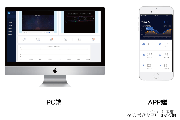 生态圈|智慧工地管理系统 | 实现互联协同、智能生产、科学管理的项目信息化生态圈