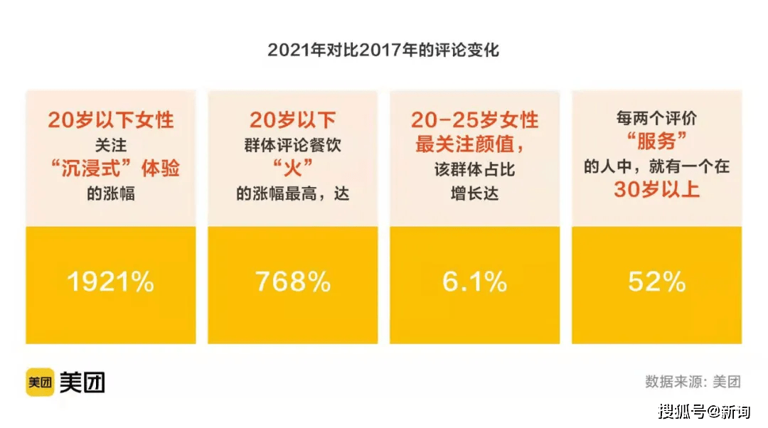 抖音广告投放价位_投放抖音广告推广报价_抖音平台广告投放报价