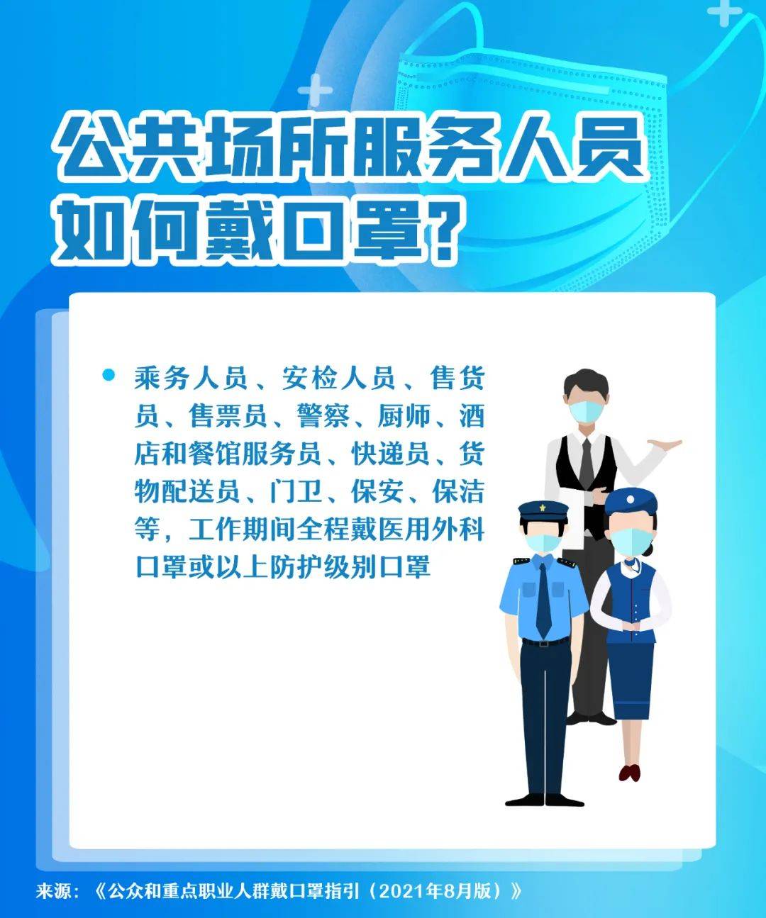 公众|提醒！戴口罩有新要求，看图了解