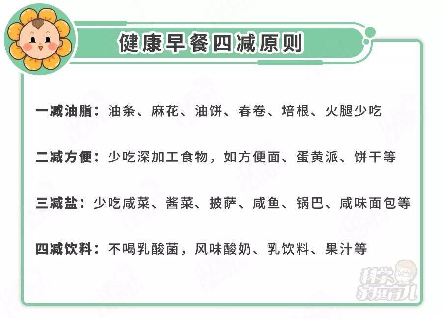 体重|严防儿童肥胖！近20%的营养不良！“假早餐、坏晚餐”别吃