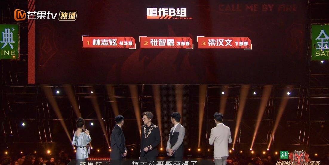 本人|张智霖公演状态获赞，宣布身体不好将退圈，分组暴露不是力捧对象