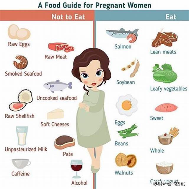 科普|健康科普：关爱准妈妈，备孕营养是关键