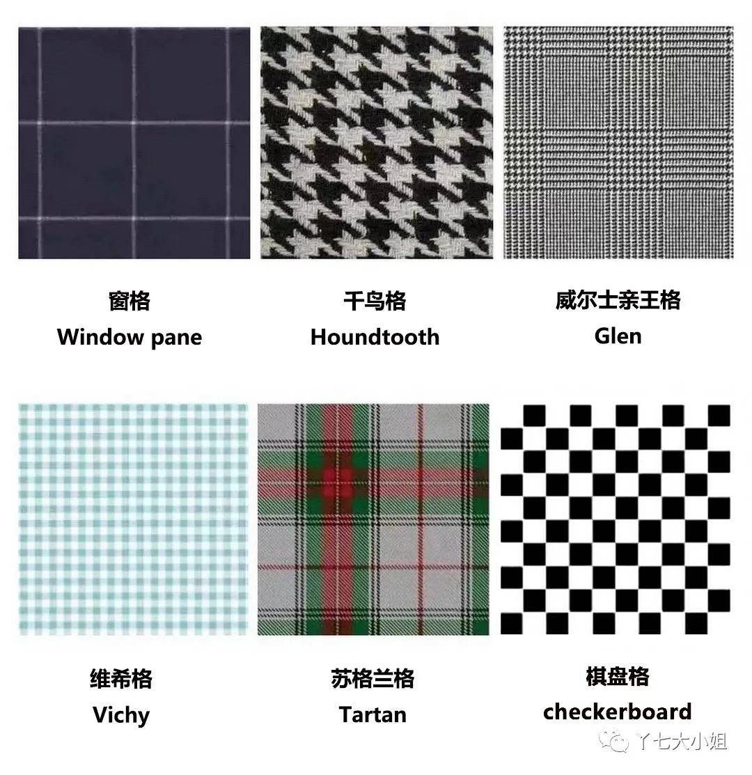 名字|格纹又火了!不同的是,这一次它的名字叫“棋盘格”