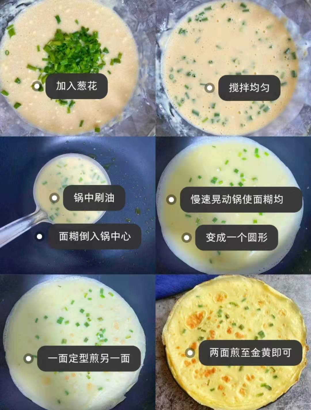 会元|稻颂农业丨元气满满的早餐！