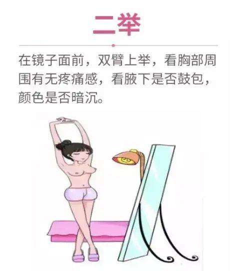 秀域教你分清乳腺增生结节肿块到底是什么一文搞清楚