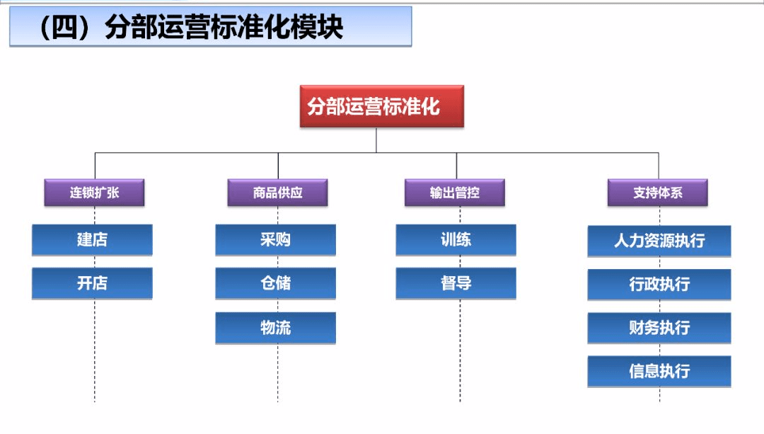 18a7171d6ce5442b9e0a4fefc05c9dc1.png