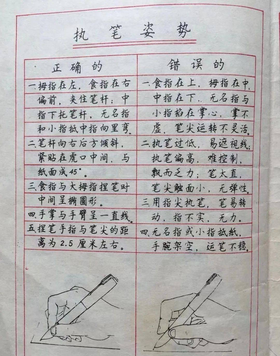 顾仲安老师对八大基本笔画的运笔要领详细阐述.