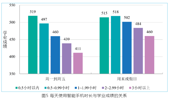 家长|《人民教育》发文：在家吃早餐的孩子学习更好？大数据告诉你真相