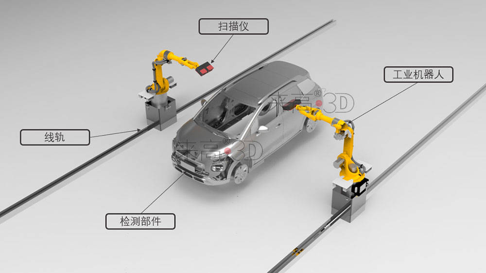来高科技三维扫描|汽车车架自动化检测方案