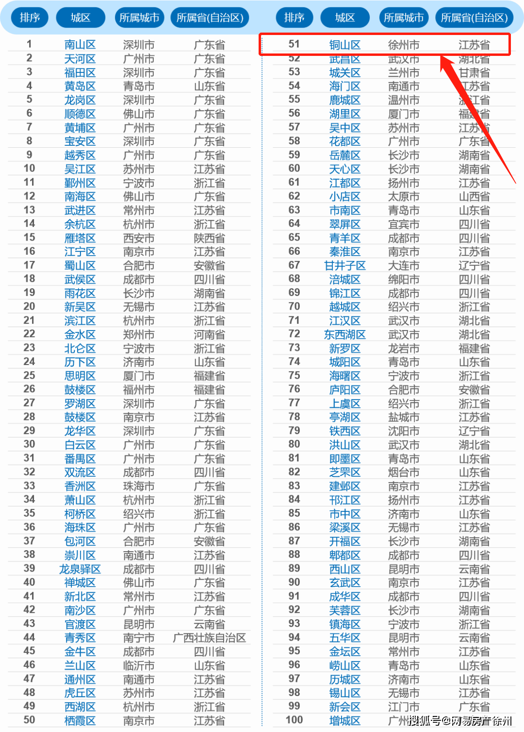 560570d02223405eb35c3d08c4074ee2.png