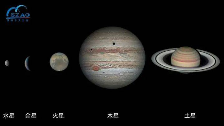 网友|“五星连珠”奇观今晚上演？网友：呜呜呜我会穿越吗