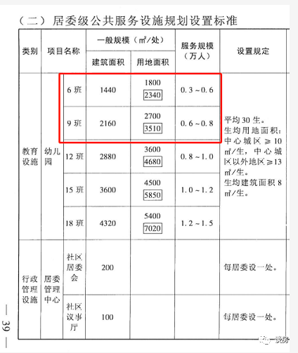 小区|城市精英们的围栏保卫战，一盘看似无解的棋局