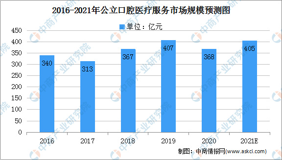 中国有多少人口2021_2021年7月中国茶叶出口情况简报 出口量5连降