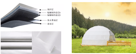 产品|锁定运动功能展区，快来打卡硬核“黑科技”