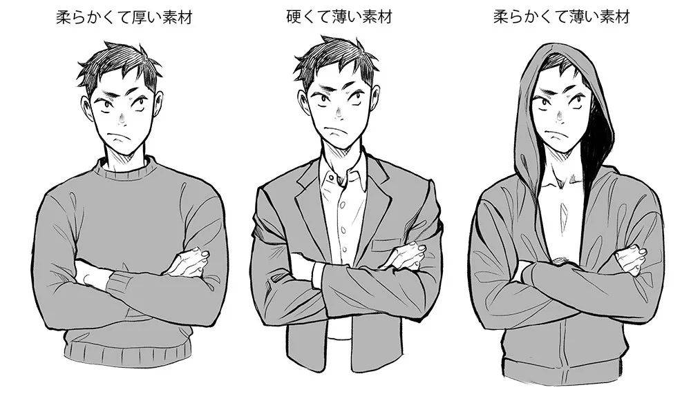 怎么画人物衣服的样子 be7490cb455c48e79837dca052ad01da.jpeg